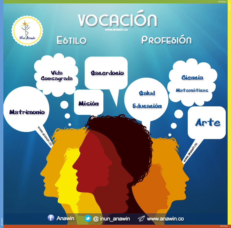 Vocación